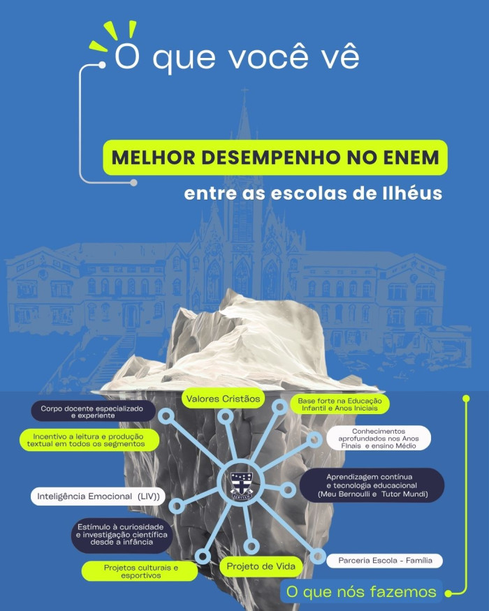 1º Lugar no ENEM