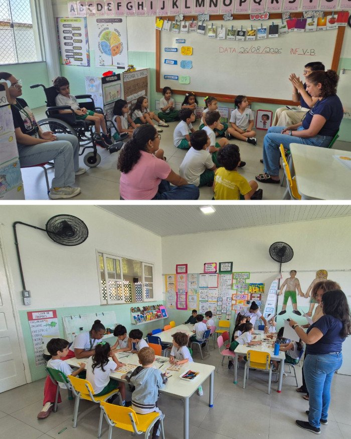 Visita do Projeto Cidade Imaginada.